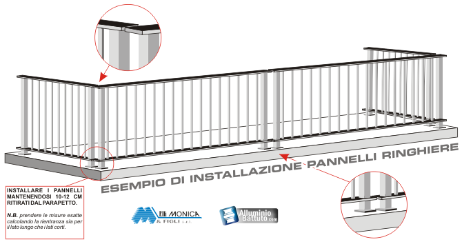 Alluminio battuto pannelli ringhiere balconi, parapetti, muretti e ... Ringhiere pannelli per balconi